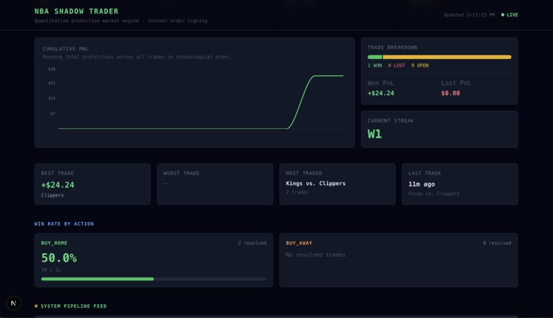 Courtside Alpha – screenshot 5