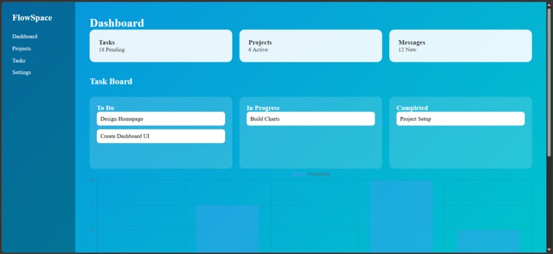 FlowSpace – Smart Productivity Dashboard – screenshot 3