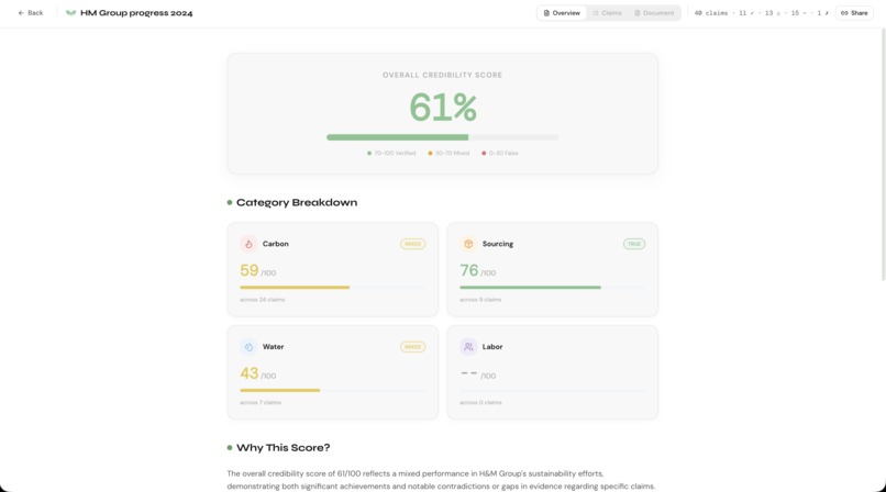 greenwash – screenshot 3