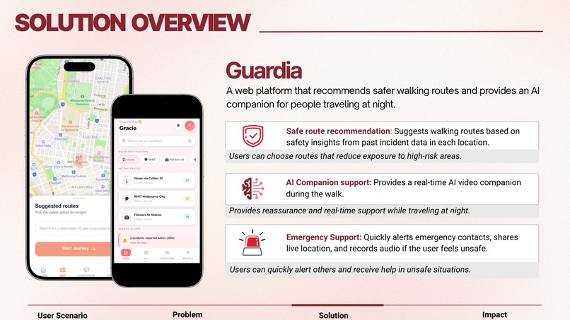 Guardia – screenshot 2