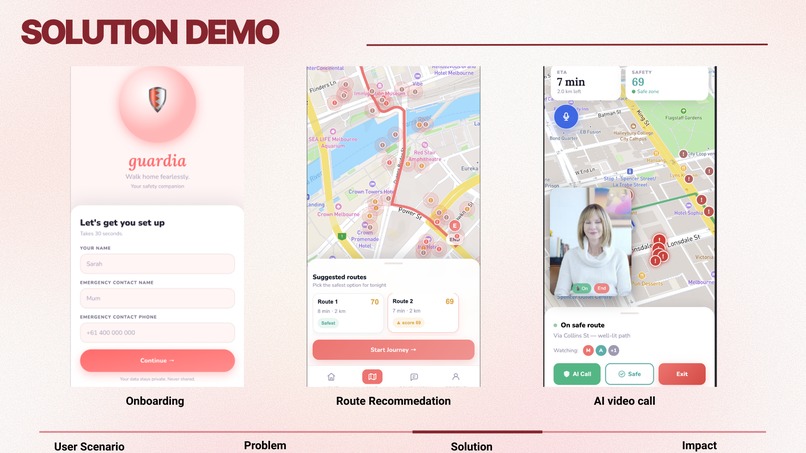 Guardia – screenshot 3