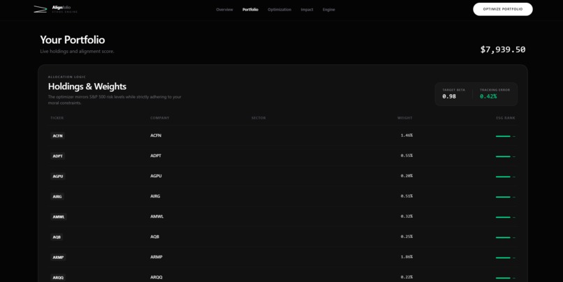 Alignfolio – screenshot 2