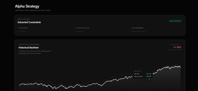 Alignfolio – screenshot 3