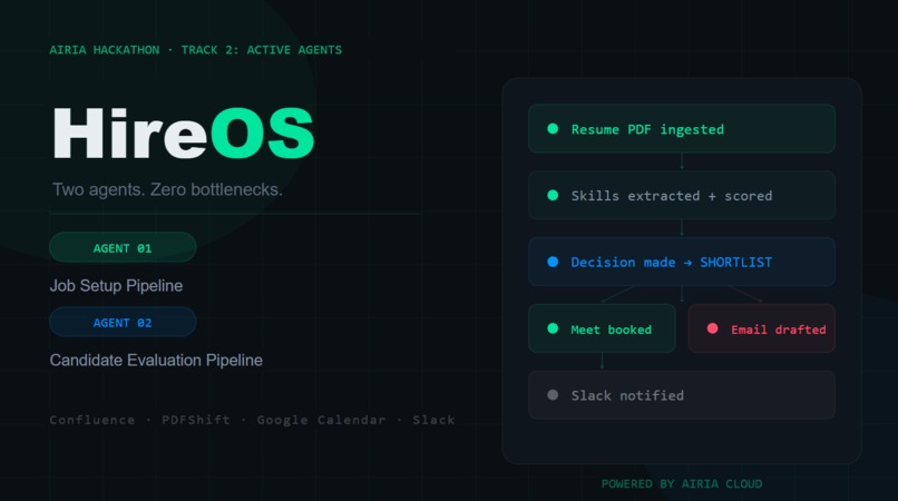 HireOS – screenshot 1