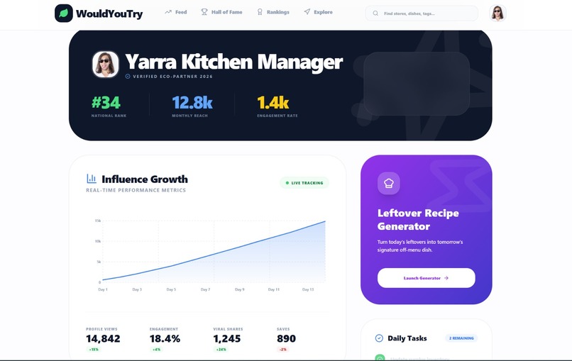 WouldYouTry – screenshot 2