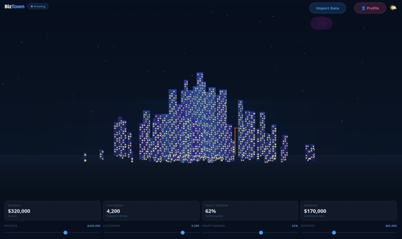 BizTown – screenshot 1