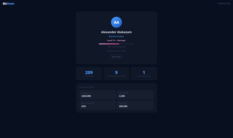 BizTown – screenshot 2
