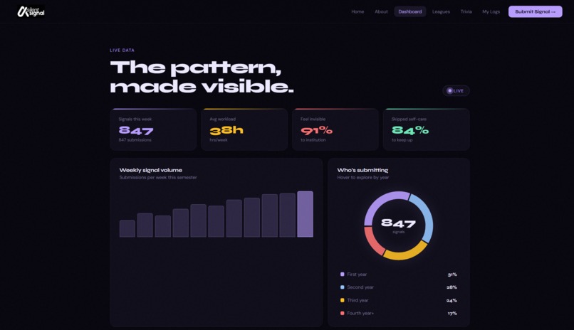 Silent Signal – screenshot 2