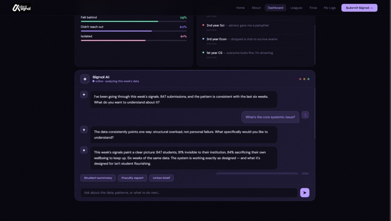 Silent Signal – screenshot 3