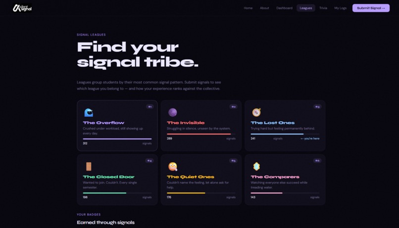 Silent Signal – screenshot 4