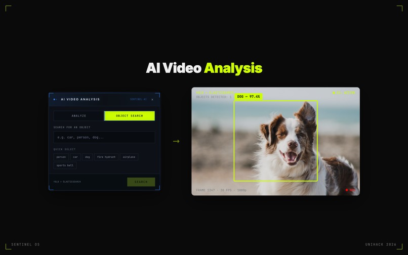 Sentinel AI – screenshot 3