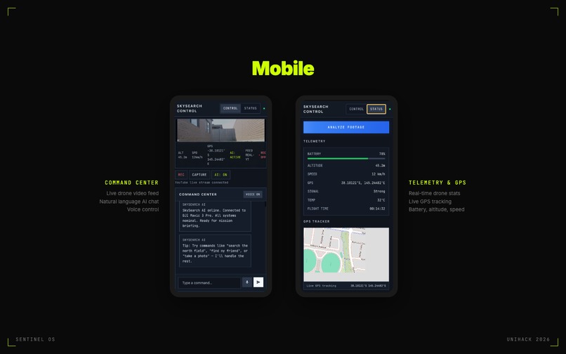 Sentinel AI – screenshot 1