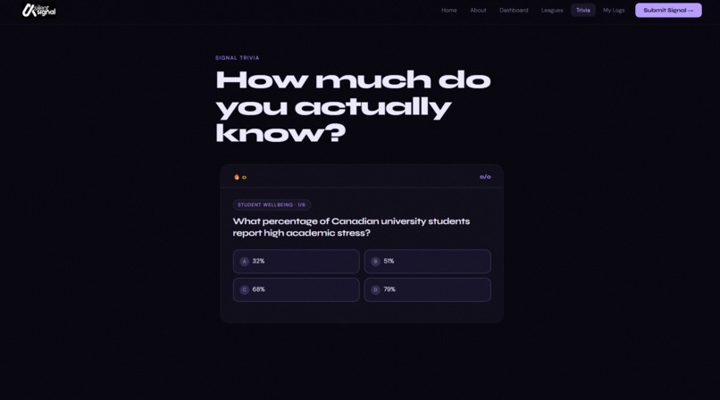 Silent Signal – screenshot 5