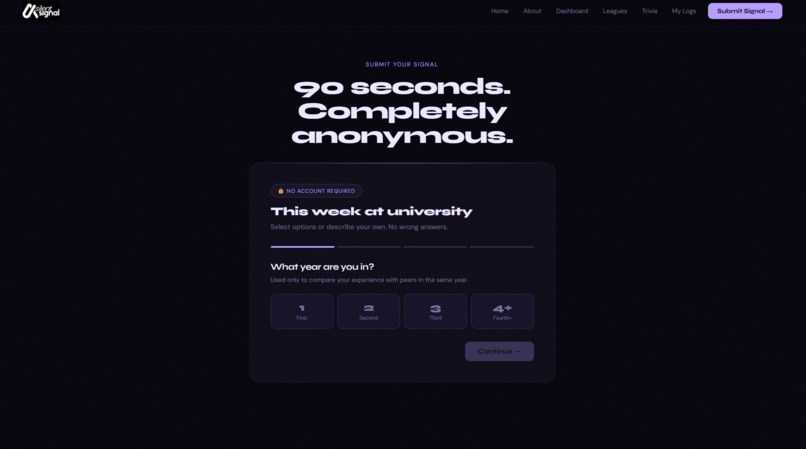 Silent Signal – screenshot 6