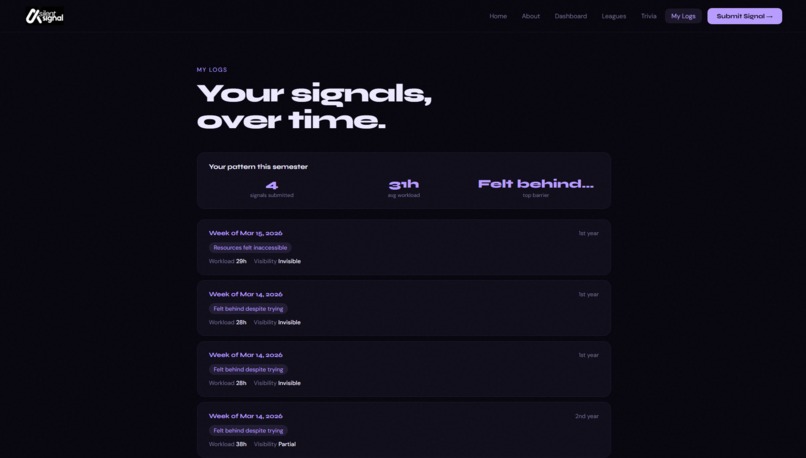 Silent Signal – screenshot 8