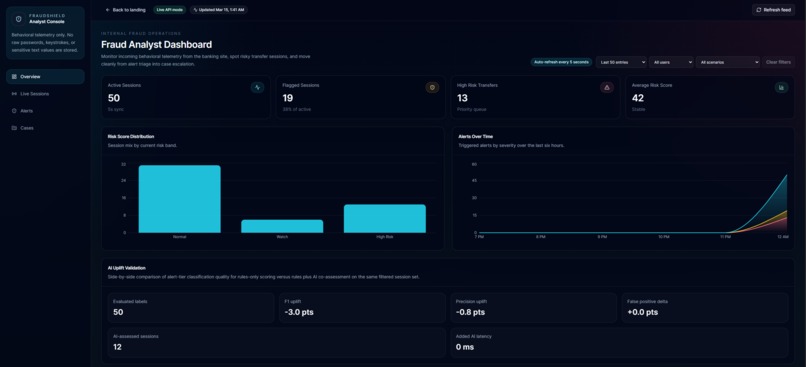 FraudShield – screenshot 2