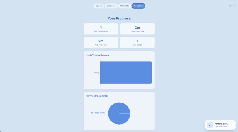 Doable – screenshot 4