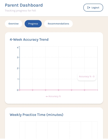 Speech Buddy – screenshot 14