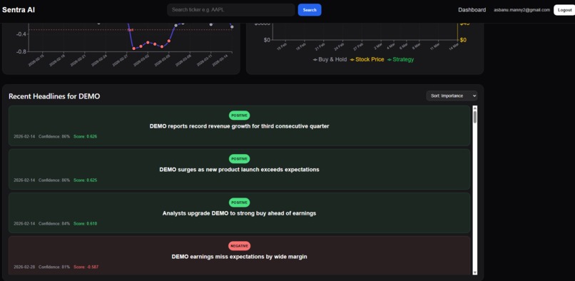 Sentra AI – screenshot 3