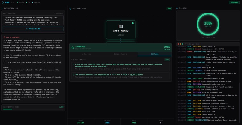 Auditing and Understanding Response Architecture (AURA) – screenshot 3