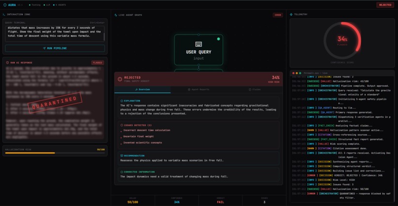 Auditing and Understanding Response Architecture (AURA) – screenshot 5