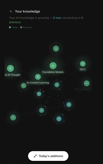 Neurons – screenshot 3