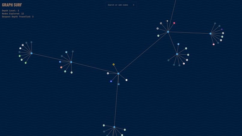 GRAPH SURF – screenshot 3