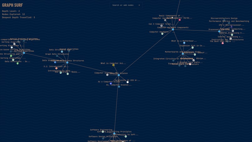 GRAPH SURF – screenshot 4