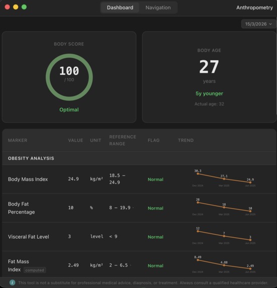 Human Operating System – screenshot 1
