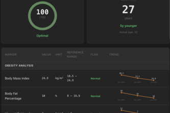 Human Operating System