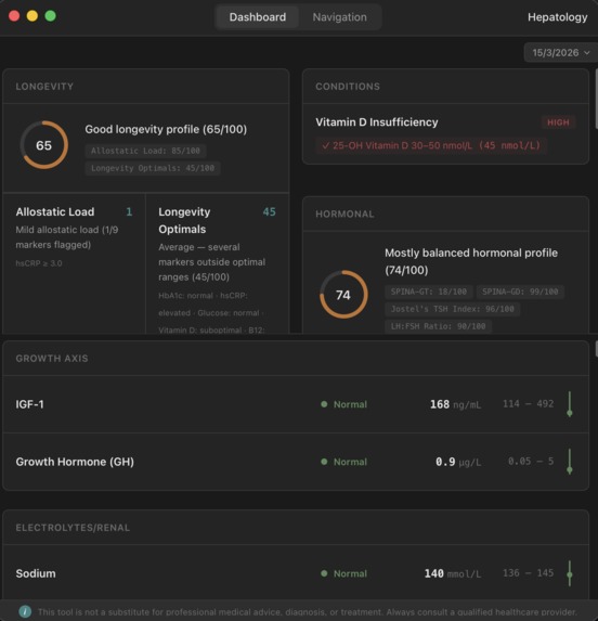 Human Operating System – screenshot 2
