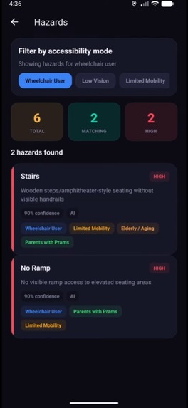 AccessAtlas – screenshot 2