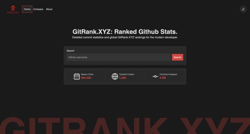 GitRank: Github Ranked – screenshot 1