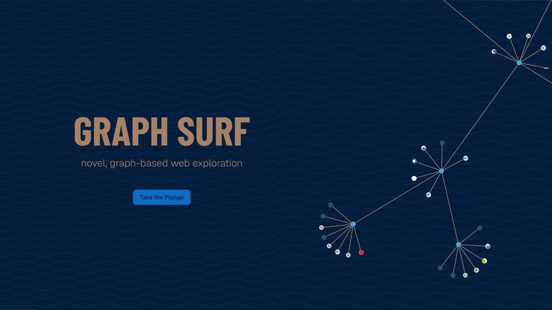 GRAPH SURF – screenshot 1