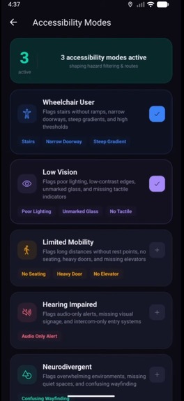 AccessAtlas – screenshot 8
