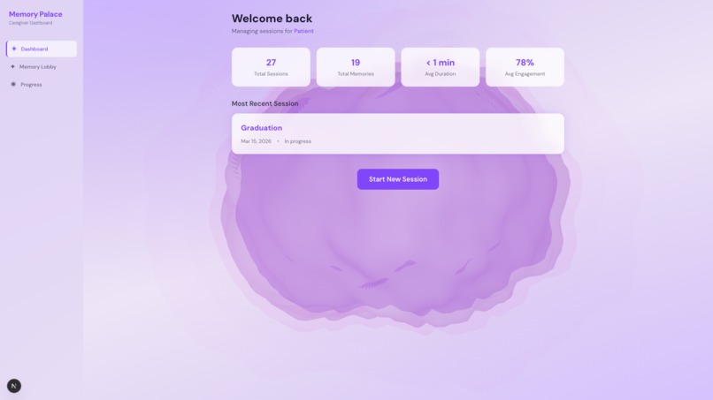 Memory Palace – screenshot 2