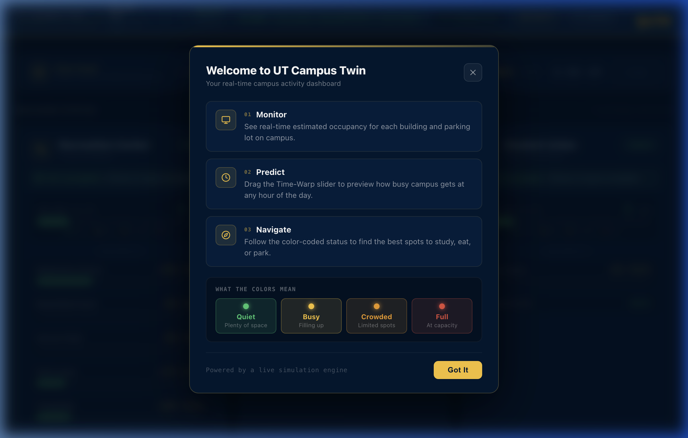 UT Campus Twin | Devpost