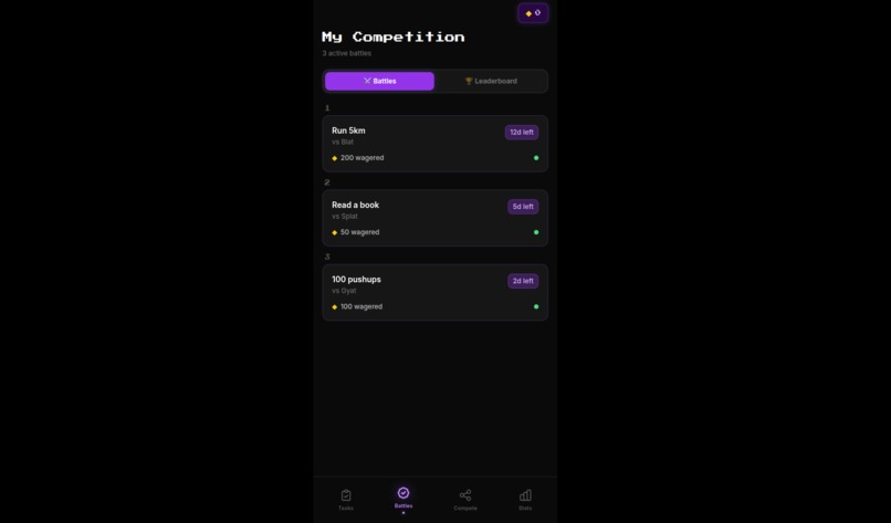 Shellbreaker – screenshot 3