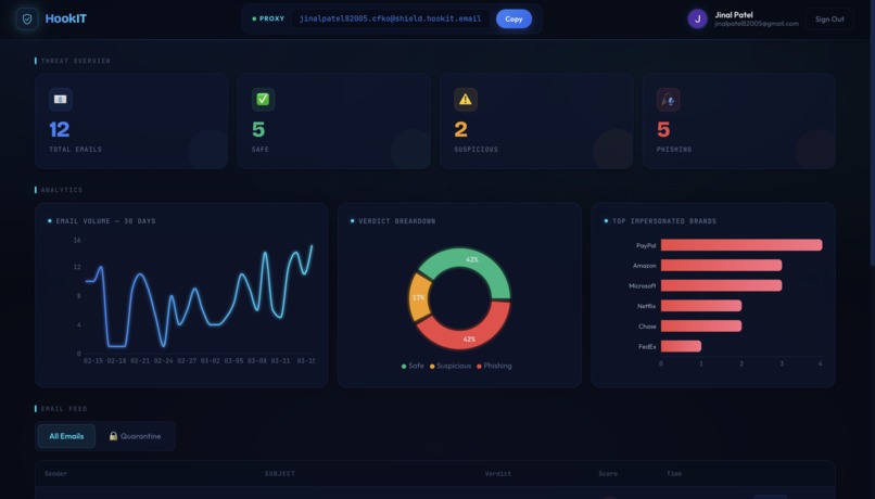 HookIT – screenshot 2