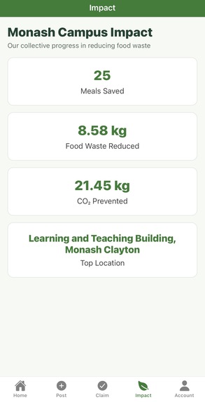 CampusBite – screenshot 4
