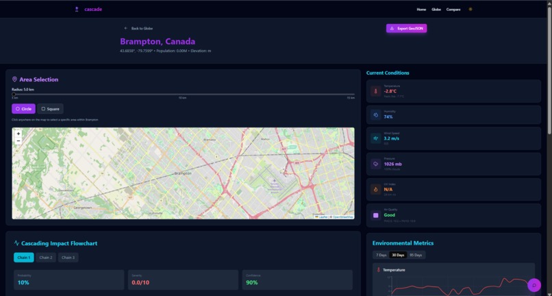 Cascade – screenshot 6