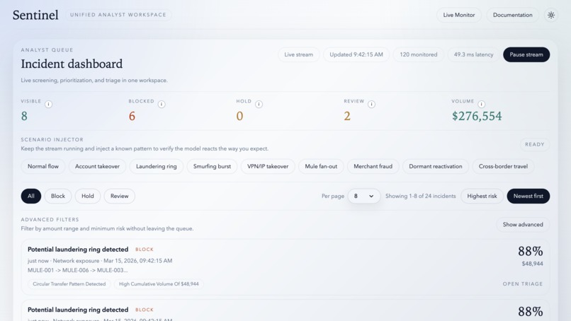 Sentinel – screenshot 3