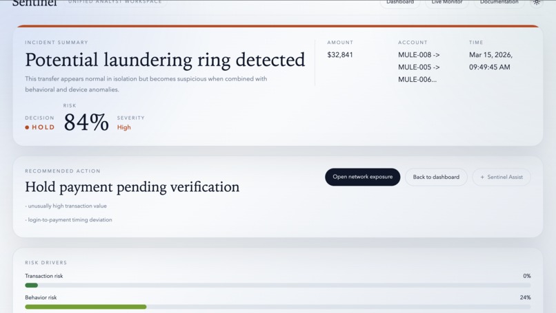 Sentinel – screenshot 7