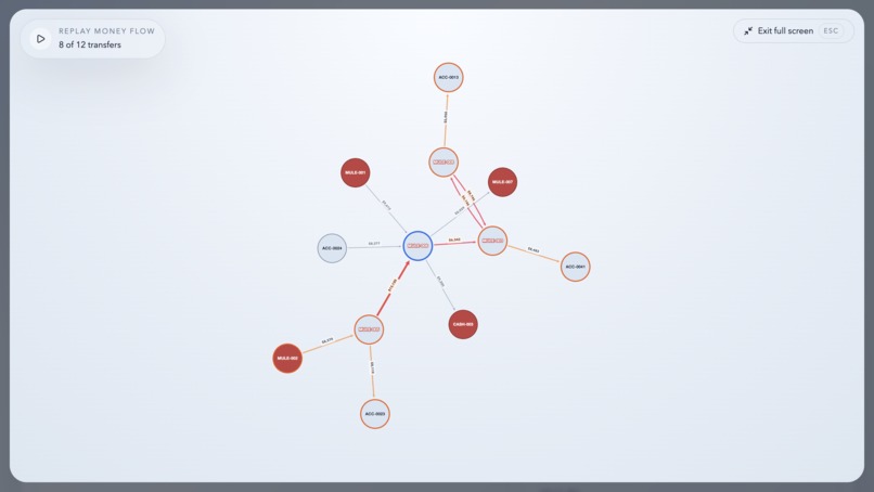 Sentinel – screenshot 11