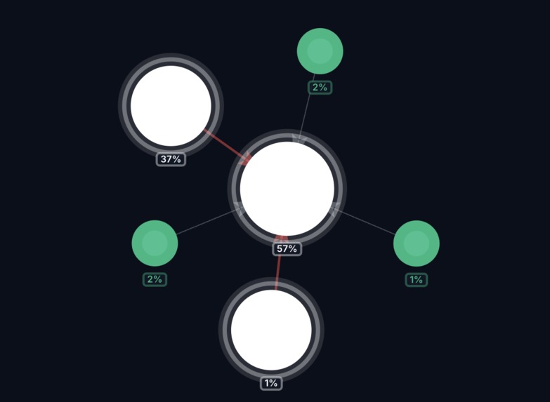 Argus – screenshot 1