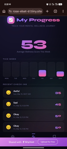 MindCheck– Daily AI Wellness Companion – screenshot 5