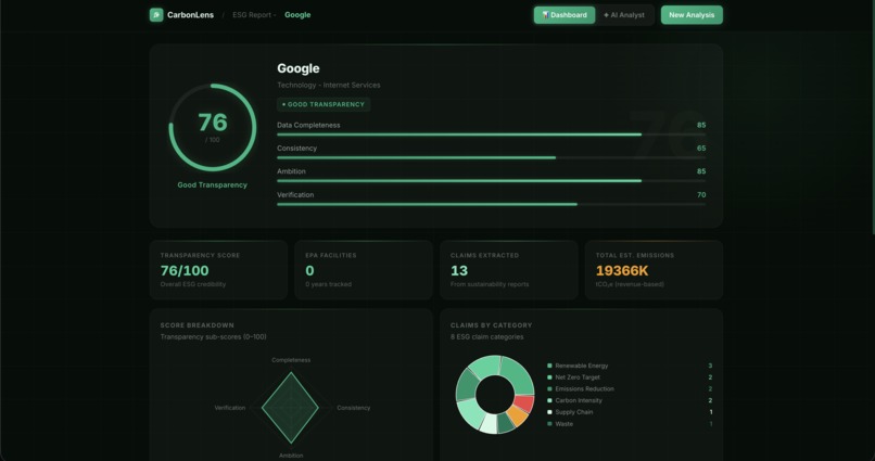CarbonLens – screenshot 6
