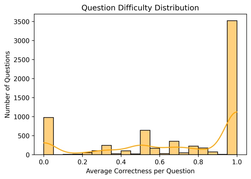 Lectura – screenshot 2