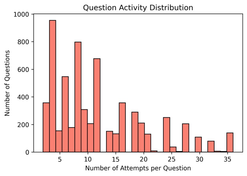 Lectura – screenshot 3