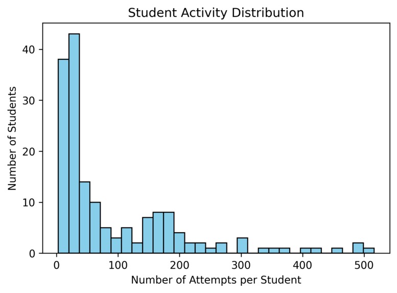 Lectura – screenshot 4